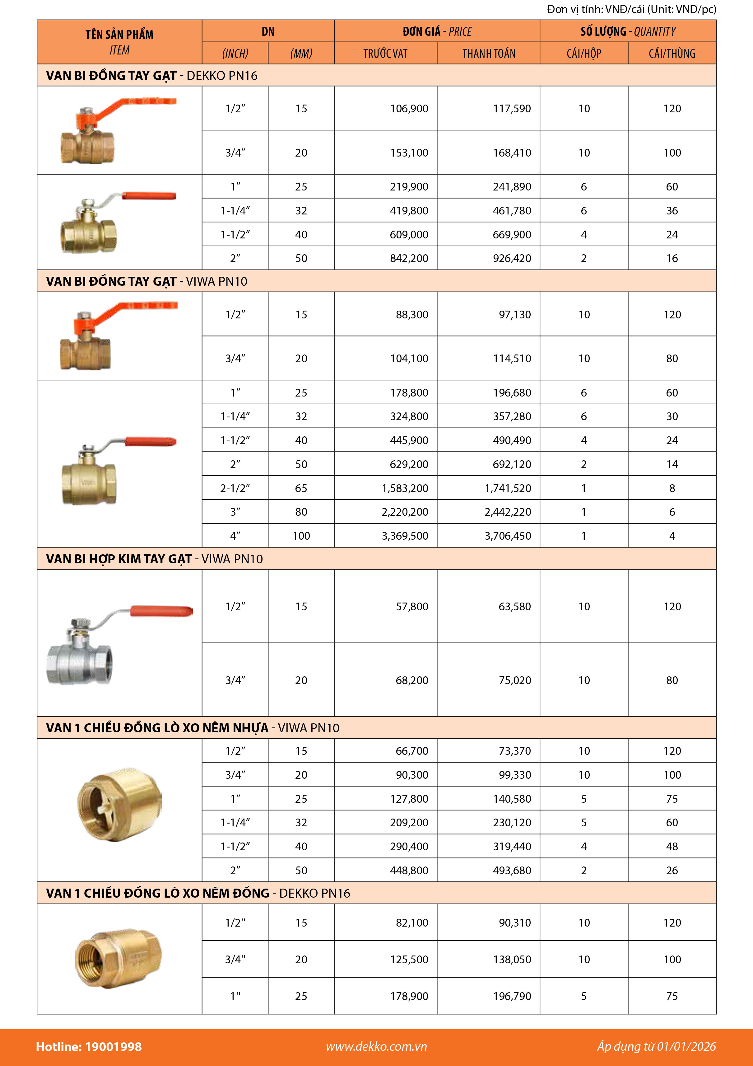 Bảng gi&aacute; van v&ograve;i Dekko